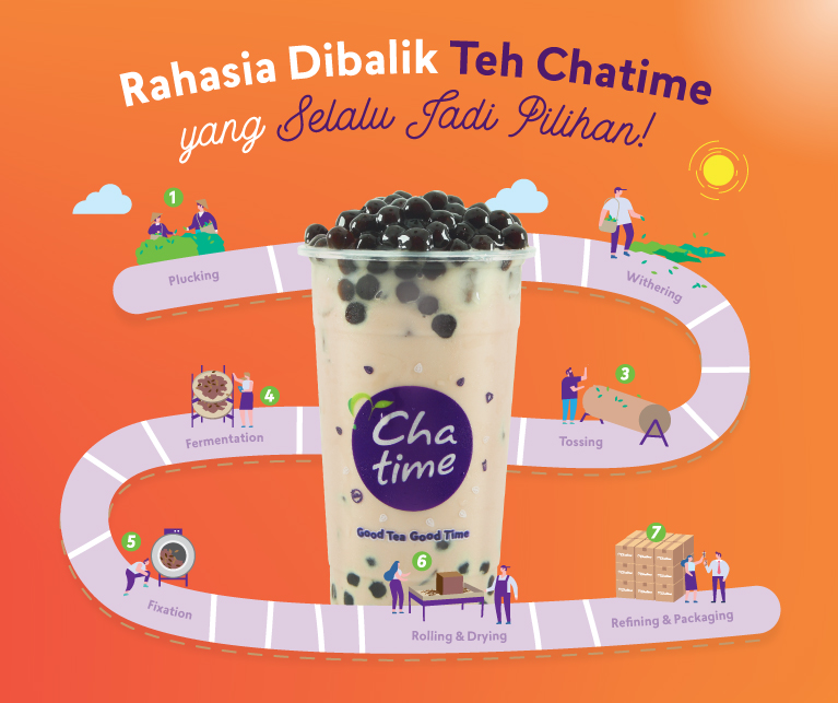 Rahasia Dibalik Teh Chatime Yang Selalu Jadi Pilihan!